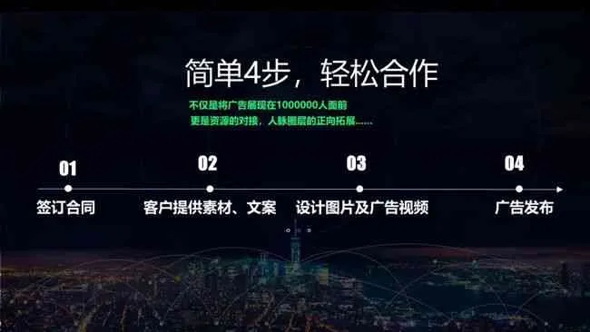 轻松搭建网站，广告文案助你一臂之力！