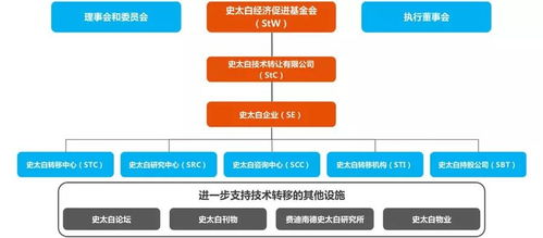 河北新时代智慧管廊—联系人信息及服务亮点解析