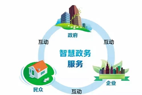 河北新时代智慧管廊—联系人信息及服务亮点解析
