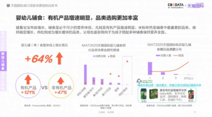 打造母婴品牌资源，赢在起跑线