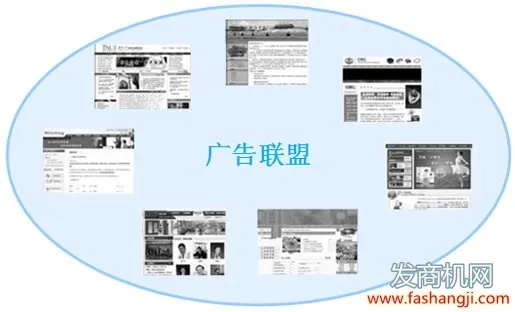 今日广告网站大揭秘，如何让你的广告无处不在！