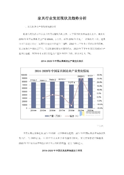 品牌沙发涨价趋势分析及原因探讨