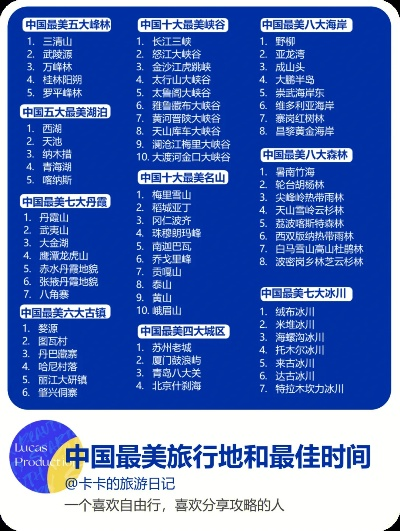 中国最美海边景点大盘点，每一处都是大自然的杰作！