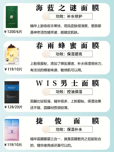油痘肌救星！盘点那些让男神肌肤焕发光彩的面膜品牌