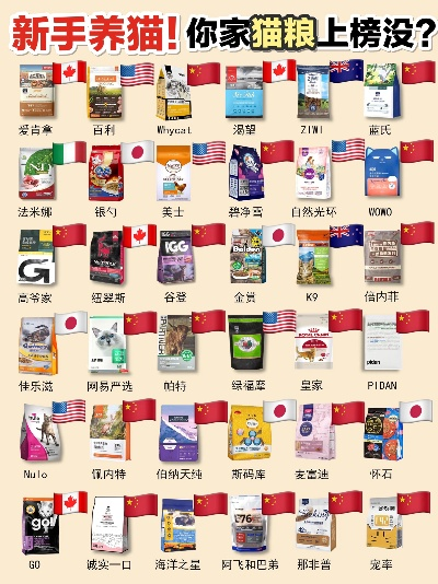 猫咪零食全球大搜罗，进口品牌大盘点