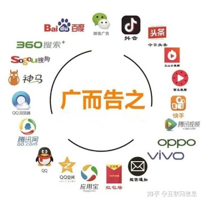 揭秘广告网站加盟，如何开启你的网络广告帝国之旅