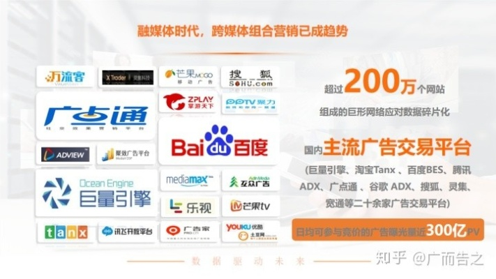 揭秘广告网站加盟，如何开启你的网络广告帝国之旅