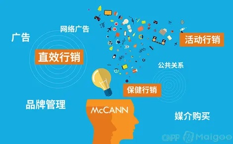 揭秘广告网站加盟，如何开启你的网络广告帝国之旅