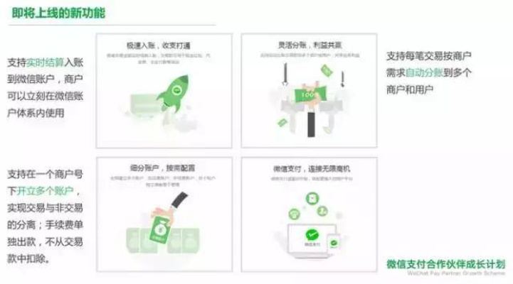 东营微信分付套出来，揭秘背后的操作流程