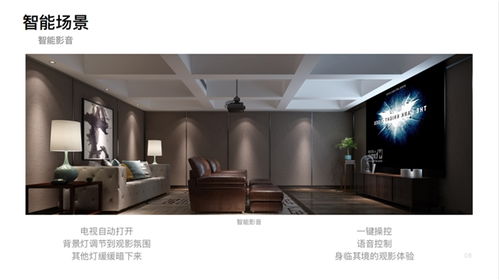 智能家居，未来生活的新趋势