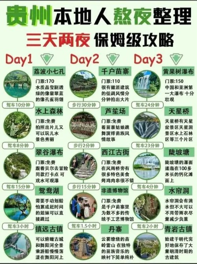 贵州旅游胜地好评如潮，这份排行榜带你领略山水之美！