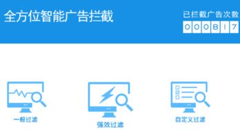 告别网页牛皮癣—教你轻松去除网站漂浮广告