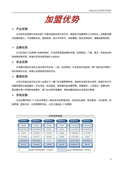 联营合作加盟店热门品牌推荐