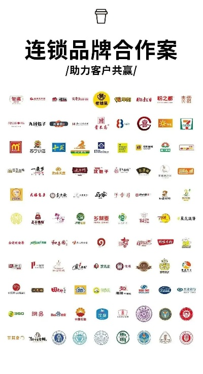 联营合作加盟店热门品牌推荐