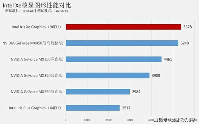 探索卓越性能，选择质量过硬的电脑品牌