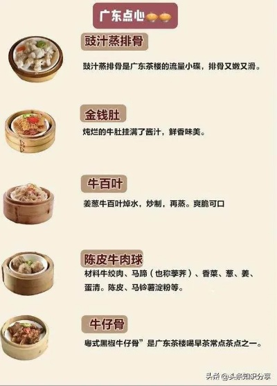 广式早茶加盟大品牌推荐