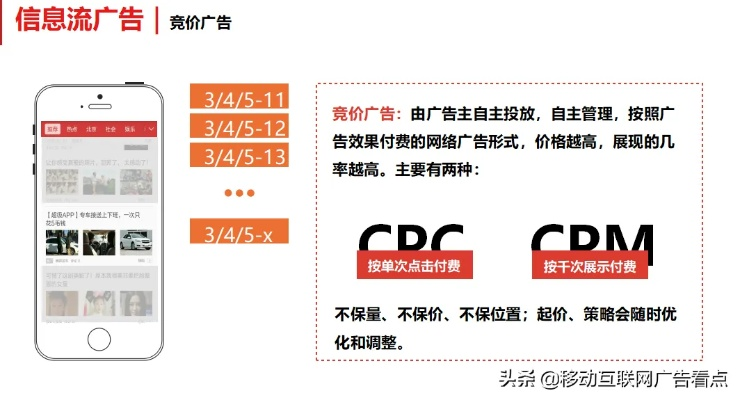 揭秘广告网站价格之谜，如何找到最适合你的广告方案？