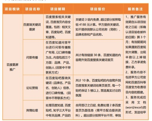 揭秘广告网站价格之谜，如何找到最适合你的广告方案？