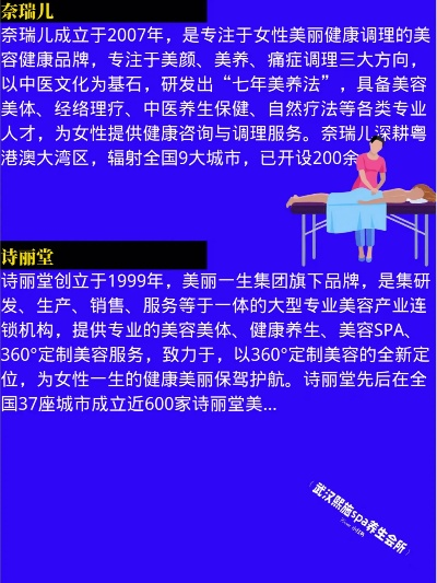 美容院加盟高端品牌推荐