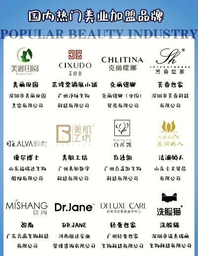 美容院加盟高端品牌推荐