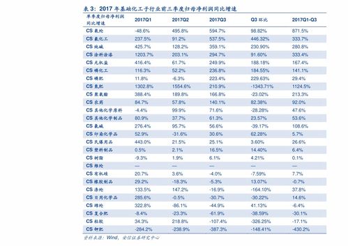 浙江鸭绒被热销，价格表图大揭秘！