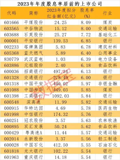 浙江鸭绒被热销，价格表图大揭秘！