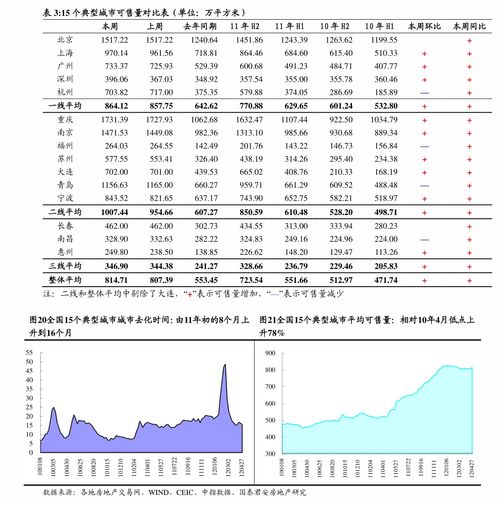 浙江鸭绒被热销，价格表图大揭秘！