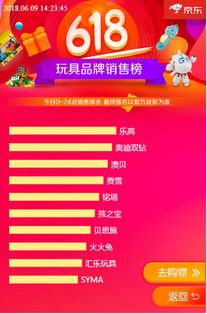 网红加盟推荐品牌店榜单，热门加盟品牌大揭秘