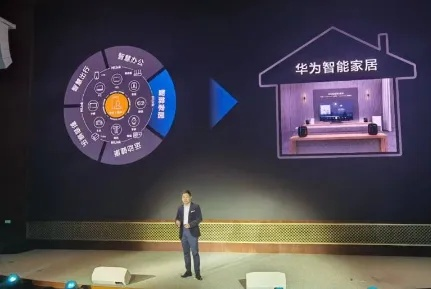 华为智能家居—让科技生活更美好
