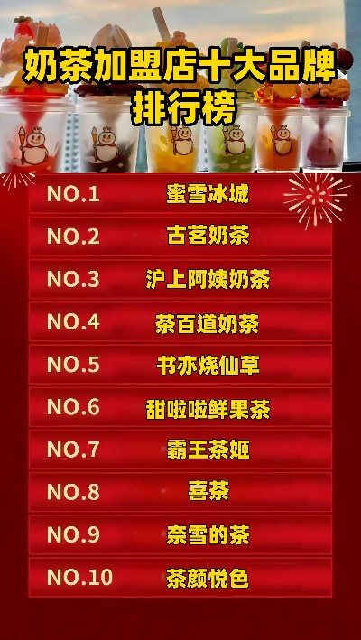 奶茶店加盟招商平台热门品牌大盘点