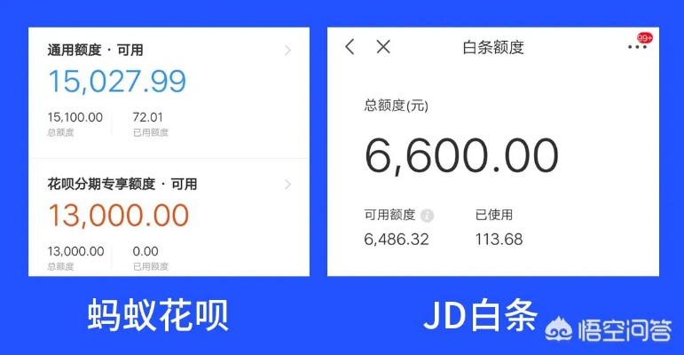 宜兴京东白条取现额度多少钱？