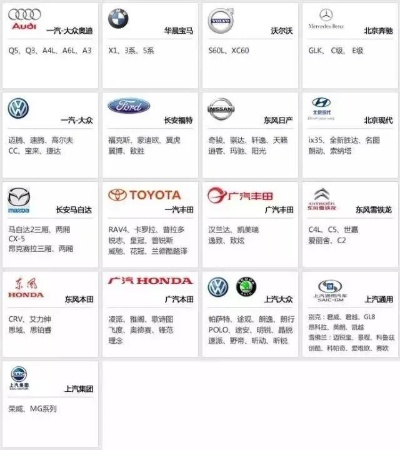 品牌车与杂牌车，谁才是你的最佳选择？