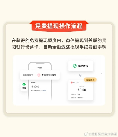 轻松掌握羊小咩便荔卡提现流程