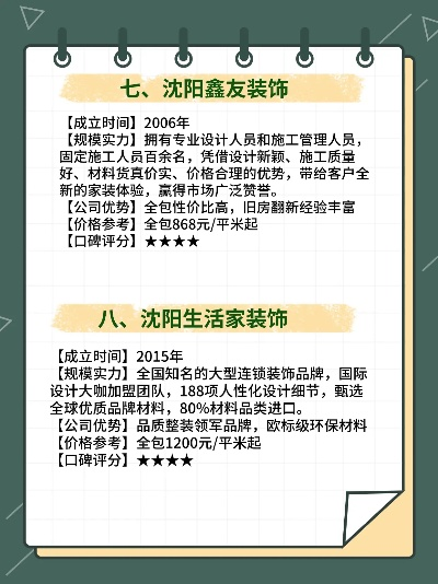 沈阳专业品牌店装修报价全解析