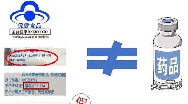 假的医药品牌，你遇到过吗？