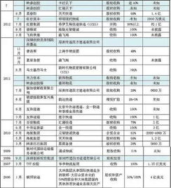 探秘五金流通市场，盘点热门灯具品牌及案例分析