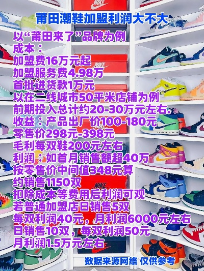莆田小女鞋加盟品牌店一览