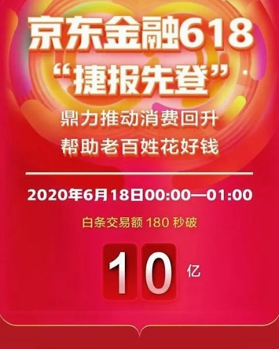 京东白条首现返现惊喜，首次提现享30%返现！