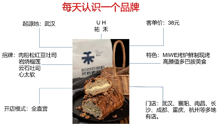 佑禾面包加盟推荐品牌大盘点
