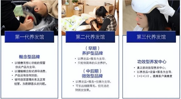 吉安养发连锁加盟品牌大全