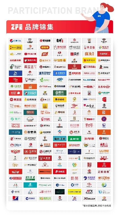 中企加盟分公司热门加盟品牌一览