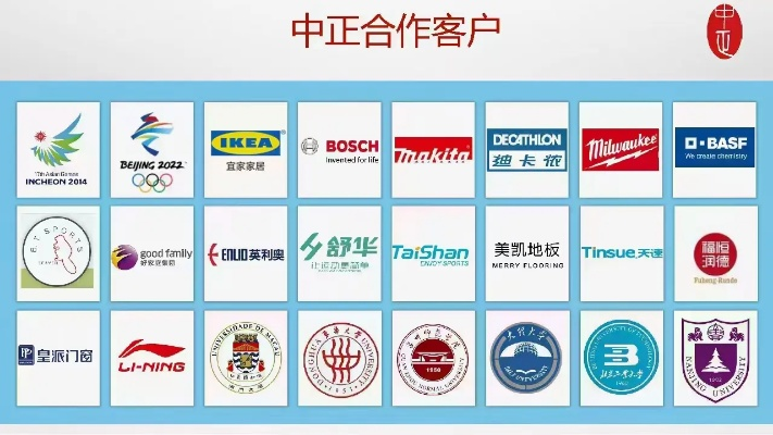 中企加盟分公司热门加盟品牌一览