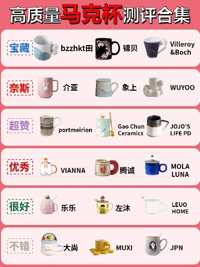 陶瓷杯中的奢华之选—大牌陶瓷杯品牌推荐指南