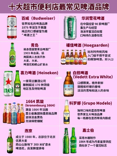 啤酒自助加盟店热门品牌推荐