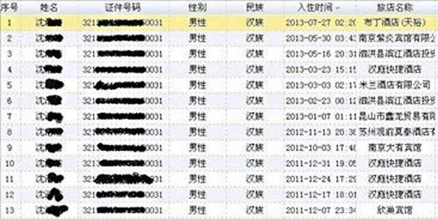 如何查询老公和别人在外地的开房记录