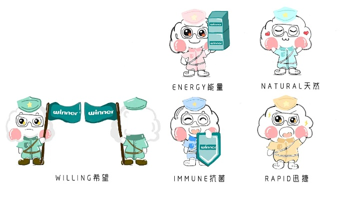 打造医药品牌IP形象的五大策略