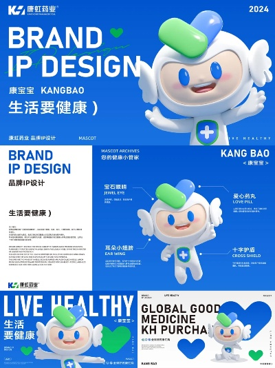 打造医药品牌IP形象的五大策略