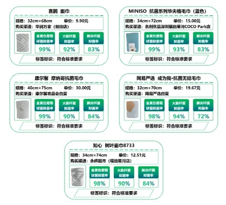 陶瓷膜品牌测评报告，品质与性能的深度解析