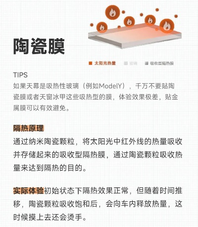 陶瓷膜品牌测评报告，品质与性能的深度解析