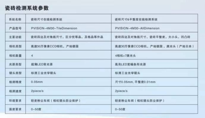陶瓷膜品牌测评报告，品质与性能的深度解析